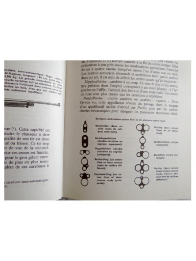 CARABINES ET FUSILS DE CHASSE.