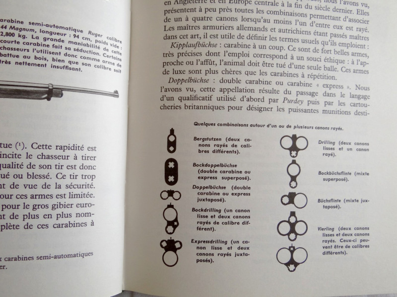 CARABINES ET FUSILS DE CHASSE.